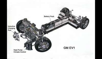 General Motors EV1 1996 4